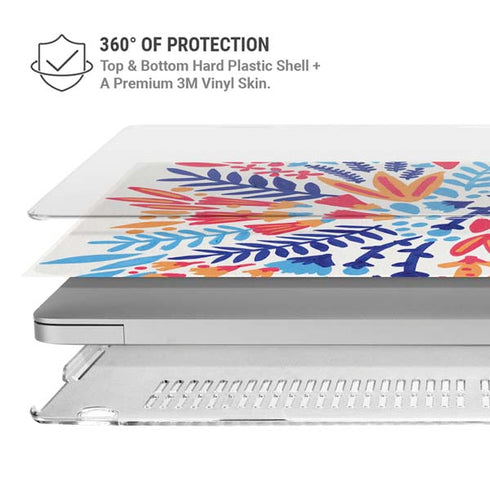 Color Foliage by Cat Coq MacBook Air 15in (2023-2025) Case plus Skin